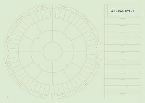 Årskalender